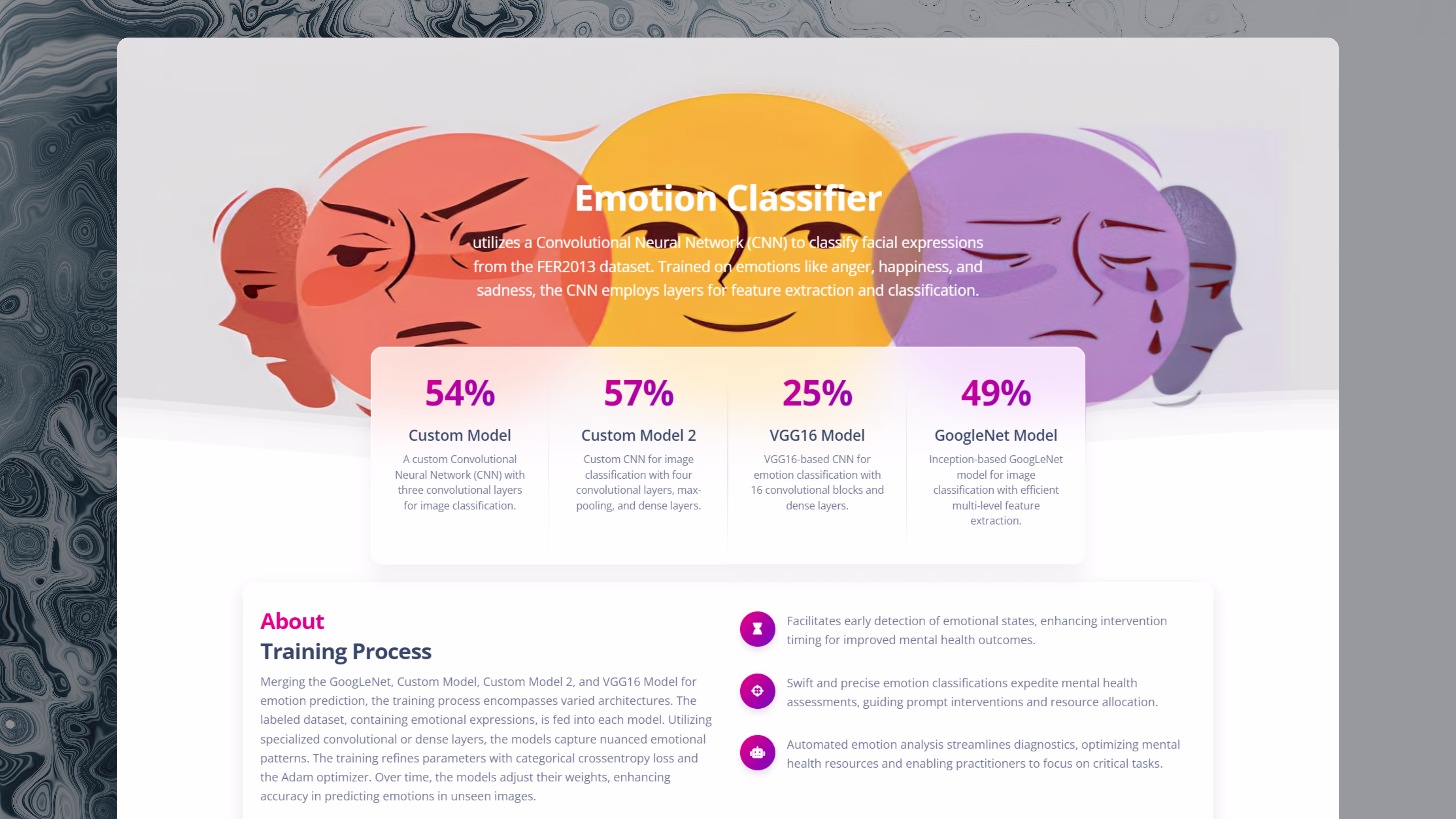 Facial Emotion Recognition with Deep Learning